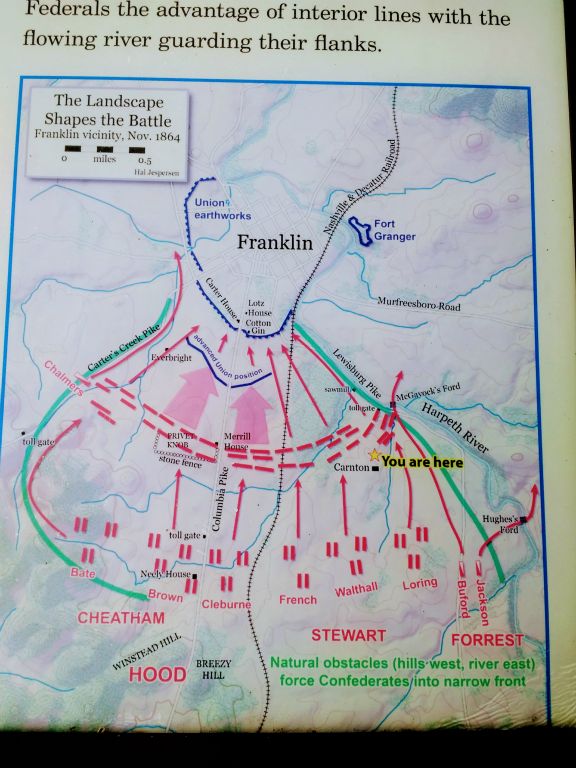 The alignment of opposing forces at the Battle of Franklin